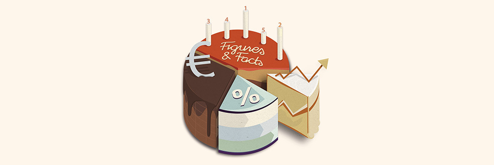 Illustration: Cake with numbers
